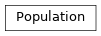 Inheritance diagram of modcma.population.Population